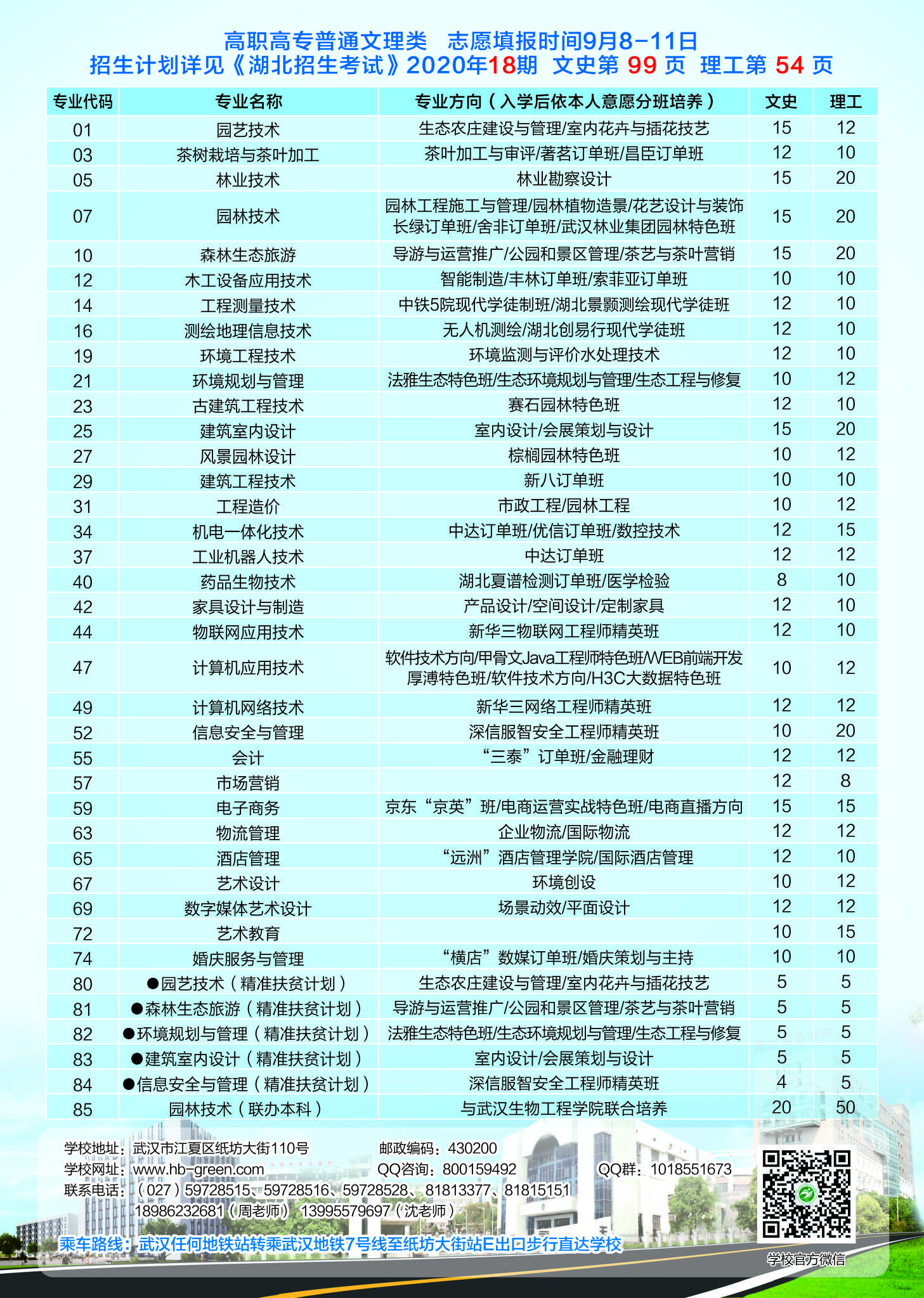 2020年湖北生态工程职业技术学院（普通文理类、联办本科）填报代码查询.jpg