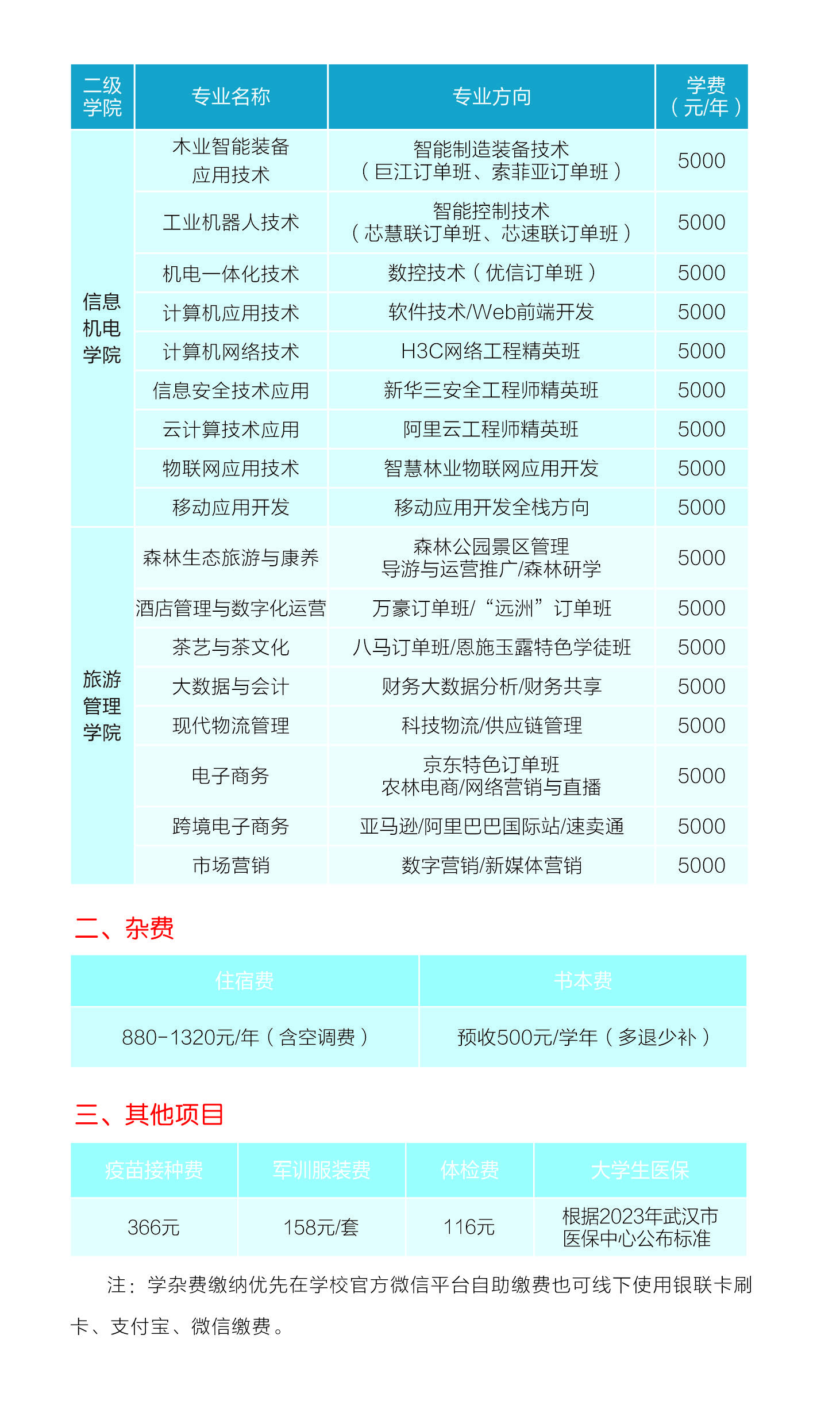 2023入学须知（统招）13.jpg