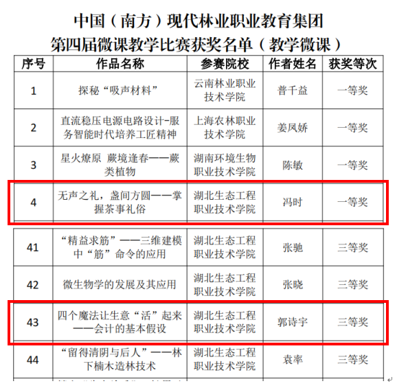 1761809897705601.png 1761809897705601.png