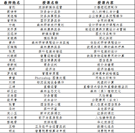 1764032477802449.png 1764032477802449.png