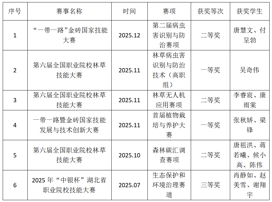 1775910839168094.png QQ20260411-203452.png